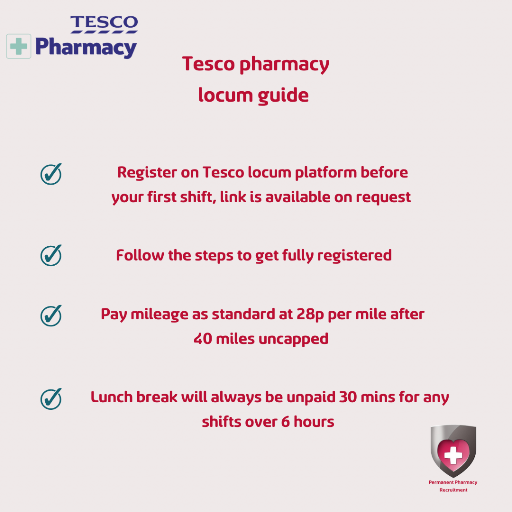 Pharmacy Locum Guides Team Locum